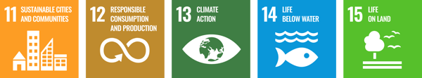SDGs – Den Planeten schützen